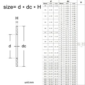 0.1/0.2/0.3/0.5/1mm M2 M3 M4 M5 M6 M7 M8 M9 M10 M12-M40 DIN988 304 Stainless Steel Shim Washers for Coil Ultra Adjusting Gasket