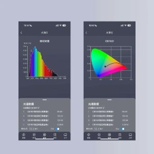 Portable Y3 Spectrometer with USB for Android/PC, 340-1000nm Measures PPFD & CRI, Plant Light Meter Compact Affordable Tool