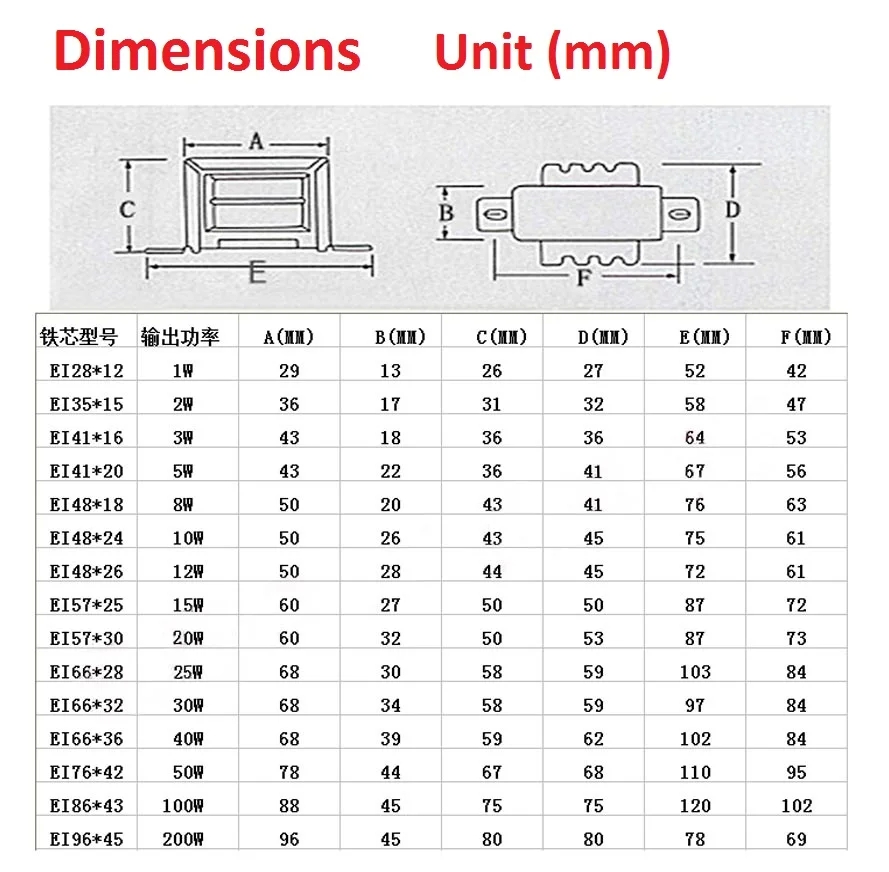 1W 2W 3W 5W 10W 20W 30W 50W 60W 80W 100W Power Transformer Input AC 220V 50HZ Output AC 6V 9V 12V 15V 18V 24V Single/Dual - Image 3