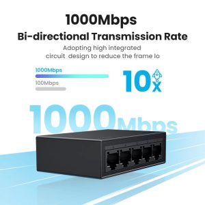 UGREEN Ethernet Switch 1000Mbps Mini Network Expansion 5 Ports All Gigabit for Router PC Lan Hub Full/Half Duplex Plug and Play