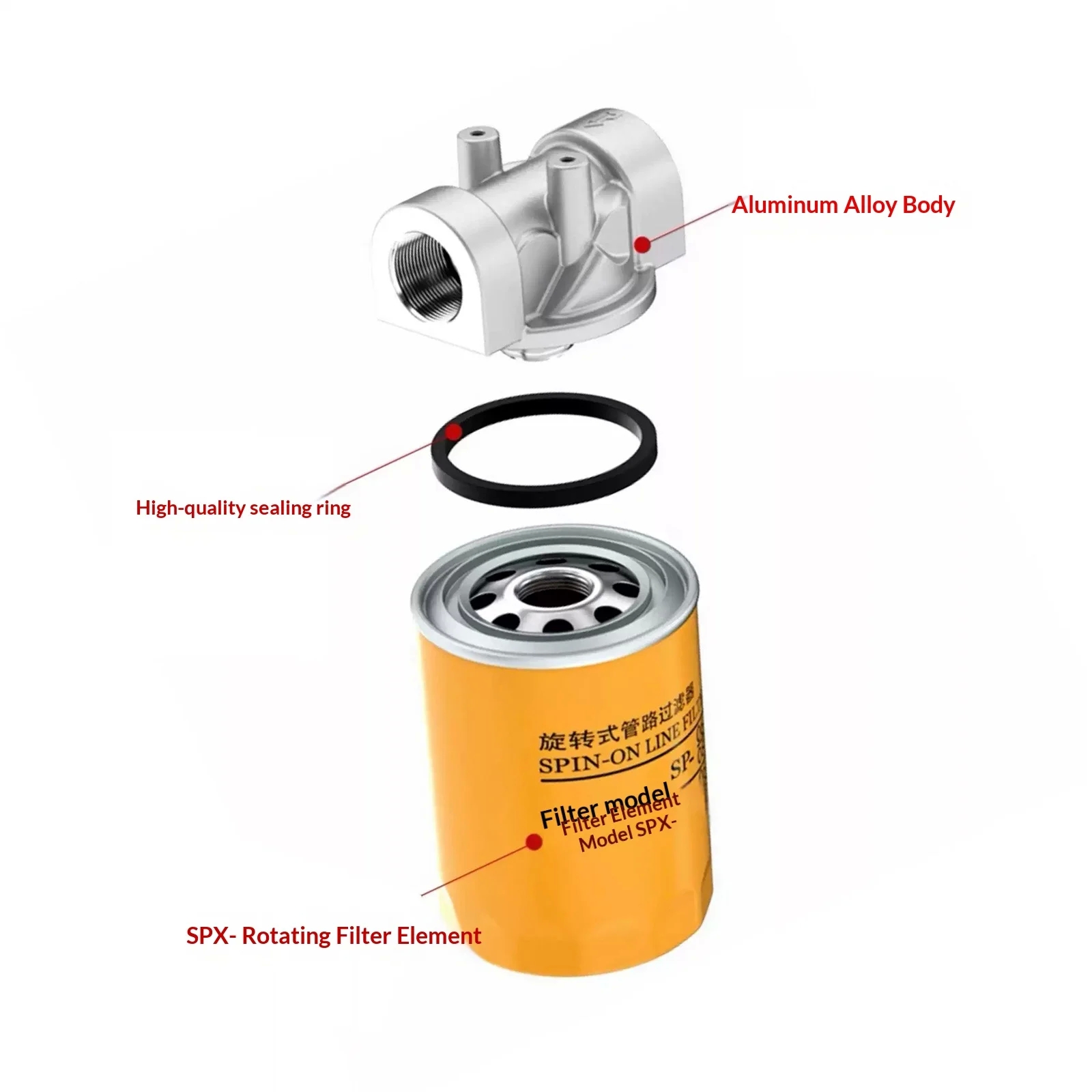 SP Spin‑on Line Filter SPX High Efficiency Filter Head Self‑cleaning Dust‑proof Screen Hydraulic System Filter Element - Image 4