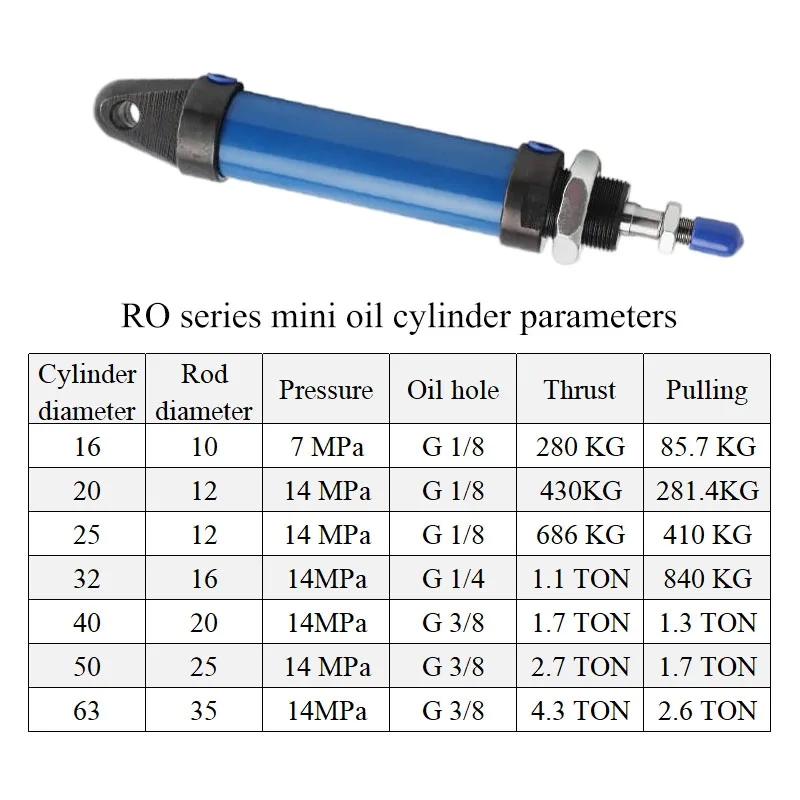 RO Series ROA ROB ROC Mini Hydraulic Cylinder Small Bore16/20/25/32/40/50 Stroke25/50/75/100/125/150/175/200/250mm - Image 6