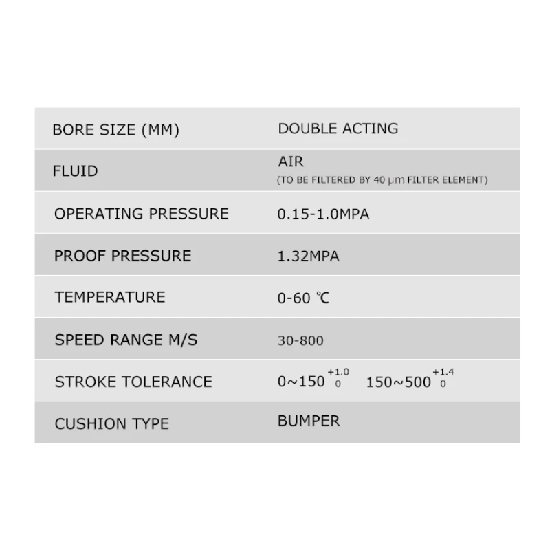 MA16 20 25 32 40 Pneumatic Cylinder Piston 25 50 100 150 200 400 500mm Stroke Stainless steel Double Action Mini Air Cylinders - Image 6
