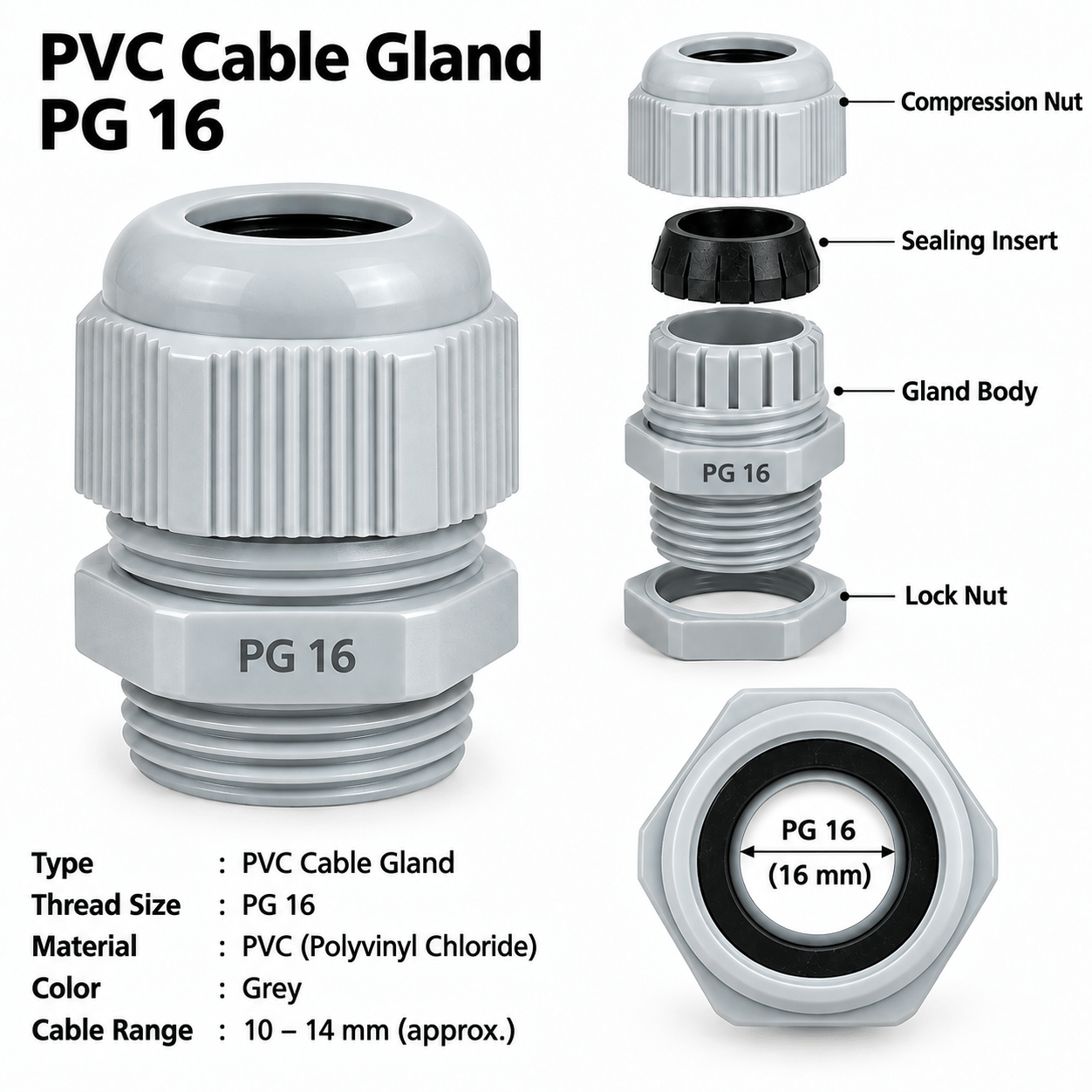 PVC Cable Gland PG 16 - 39350